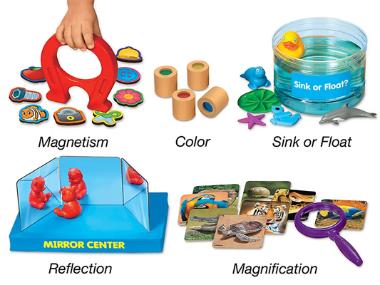 Centro de Ciencia para Toddlers